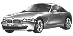 BMW E86 U0903 Fault Code